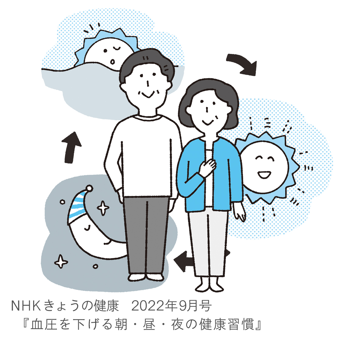 NHKきょうの健康　2022年9月号『血圧を下げる朝・昼・夜の健康習慣』特集のイラスト