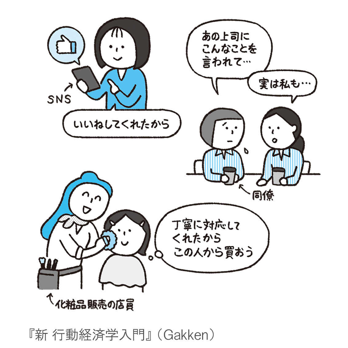 『新 行動経済学入門』カットイラスト